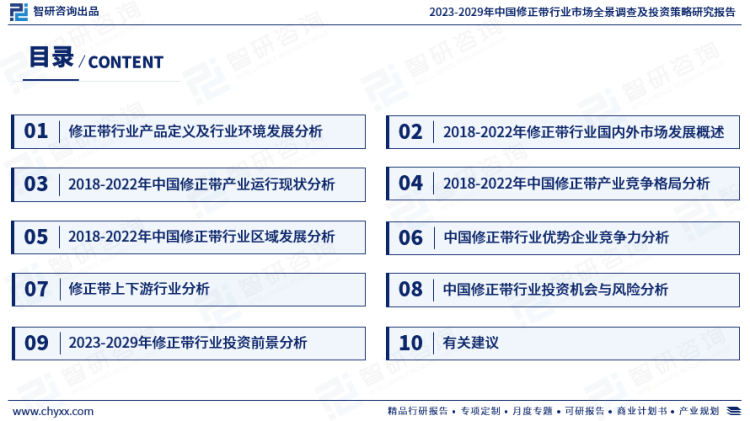 行業幹貨！智研谘詢發布：2023年中國修正帶行業市場分析報告