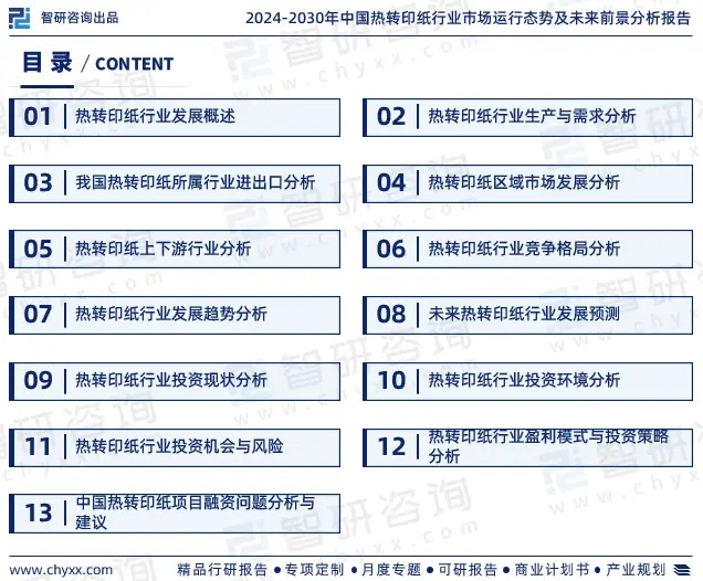 2024年中國熱轉印紙行業市場全景調查、投資策略研究報告 