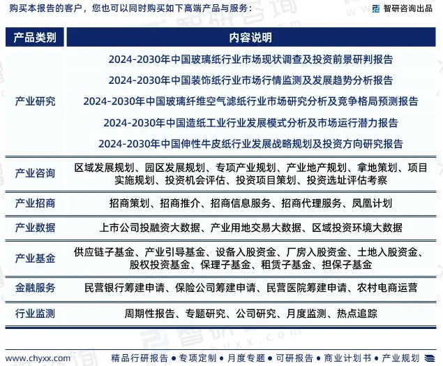 2024年中國熱轉印紙行業市場全景調查、投資策略研究報告 