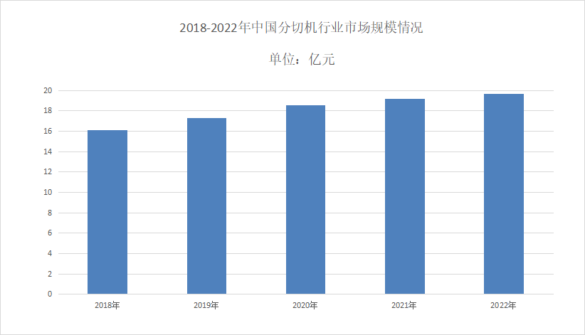2024年草莓视频色版下载市場規模分析：全球草莓视频色版下载市場規模為59.22億元